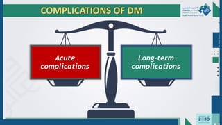 Dr.
Majdi
AlJasim
COMPLICATIONS OF DM
Long-term
complications
Acute
complications
 