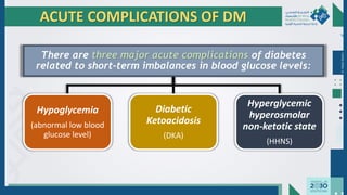 Dr.
Majdi
AlJasim
ACUTE COMPLICATIONS OF DM
There are three major acute complications of diabetes
related to short-term imbalances in blood glucose levels:
Hypoglycemia
(abnormal low blood
glucose level)
Diabetic
Ketoacidosis
(DKA)
Hyperglycemic
hyperosmolar
non-ketotic state
(HHNS)
 