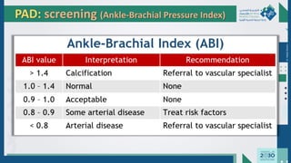 Dr.
Majdi
AlJasim
PAD: screening (Ankle-Brachial Pressure Index)
 