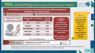 Dr.
Majdi
AlJasim
PAD: screening (Ankle-Brachial Pressure Index)
AbdulRahma etal. Critical analysis and limitations of resting ankle-brachial index in the diagnosis of symptomatic peripheral arterial disease patients and
the role of diabetes mellitus and chronic kidney disease. Journal of Vascular Surgery. March 2020; 71(3):937-45
Duplex
Ultrasound is
preferred with
sensitivity of
90% and
specificity
greater than
95% in
detecting 50%
or greater
stenosis
 