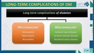 Dr.
Majdi
AlJasim
LONG-TERM COMPLICATIONS OF DM
Long-term complications of diabetes
Microvascular
Retinopathy
Nephropathy
Neuropathy
Macrovascular
Ischemic heart disease
Cerebral vascular disease
Peripheral artery disease
 