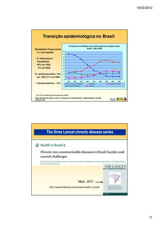 19/03/2012
11
* Até 1970, os dados referem-se apenasàs capitais
Fonte Barbosa da Silva e cols. In: Rouquairol & Almeida Filho: Epidemiologia & Saúde,
2003 pp. 293.
Mortalidade Proporcional
(%) nas capitais:
• D. Infecciosas e
Parasitárias:
46% em 1930,
5% em 2003
D. cardiovasculares: 12%
em 1930, 31% em 2003
• Causas externas – 12%
Transição epidemiológica no Brasil
Evolução da mortalidade proporcional segundo principais causas,
Brasil*, 1930 a 2004
0
5
10
15
20
25
30
35
40
45
50
1930 1940 1950 1960 1970 1980 1990 2000 2004
Infecciosas e Parasitárias Neoplasias Aparelho Circulatório
Aparelho Respiratório Externas
Maio, 2011
http://www.thelancet.com/series/health-in-brazil
The three Lancet chronic disease series
 