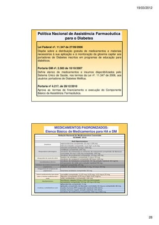 19/03/2012
28
Lei Federal nº. 11.347 de 27/09/2006
Dispõe sobre a distribuição gratuita de medicamentos e materiais
necessários à sua aplicação e à monitoração da glicemia capilar aos
portadores de Diabetes inscritos em programas de educação para
diabéticos.
Portaria GM nº. 2.583 de 10/10/2007
Define elenco de medicamentos e insumos disponibilizados pelo
Sistema Único de Saúde, nos termos da Lei nº. 11.347 de 2006, aos
usuários portadores de Diabetes Mellitus.
Portaria nº 4.217, de 28/12/2010
Aprova as normas de financiamento e execução do Componente
Básico da Assistência Farmacêutica.
Política Nacional de Assistência Farmacêutica
para o Diabetes
MEDICAMENTOS PADRONIZADOS:
Elenco Básico de Medicamentos para HA e DM
 