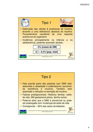 19/03/2012
4
Tipo 1
• Destruição das células β produtoras de insulina,
levando a uma deficiencia absoluta de insulina.
Provavelmente resultante de uma resposta
autoimune do organismo
• Incidência principalmente na infância e na
adolescência, podendo acometer adultos;
~5% [casos de DM]
0,1 – 0,4% [pop. total]
Sociedade Brasileira de Diabetes. Consenso: diagnósticoe classificação dodiabetesmellituse tratamento do
diabetesmellitusTipo2. 2007..
Tipo 2
• Hoje grande parte das pessoas com DM2 está
associada à obesidade e sedentarismo (aumento
da resistência à insulina). Também está
associada a redução na secreção de insulina;
• Fatores predisponentes: Histórico familiar, estilo
de vida, DM gestacional prévio, dentre outros.
• Pode-se dizer que a DM2 é prevenível ou pode
ser postergada com mudanças de estilo de vida.
• Corresponde ~ 95% dos casos de diabetes.
Sociedade Brasileira de Diabetes. Consenso: diagnósticoe classificação dodiabetesmellituse tratamento do
diabetesmellitusTipo2. 2007..
 