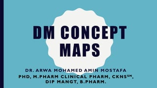 DM Concept Maps-Dr. Arwa M. Amin 2019-2020