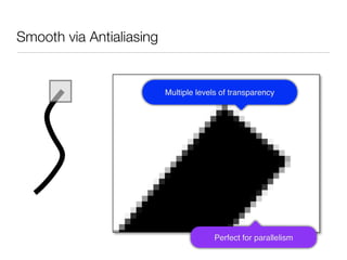 Smooth via Antialiasing


                          Multiple levels of transparency




                                       Perfect for parallelism
 