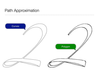 Path Approximation


   Curves




                     Polygon
 