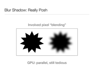 Blur Shadow: Really Posh


             Involved pixel “blending”




            GPU: parallel, still tedious
 