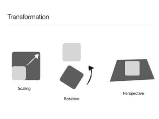 Transformation




   Scaling
                            Perspective
                 Rotation
 