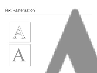 Text Rasterization
 