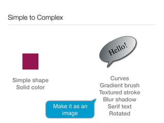 Simple to Complex



                                      ello!
                                    H


 Simple shape                       Curves
  Solid color                   Gradient brush
                                Textured stroke
                                 Blur shadow
                Make it as an      Serif text
                  image            Rotated
 