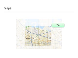 Maps




       Tile
 