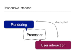 Responsive Interface



                                 decoupled
     Rendering

                Processor

                        User interaction
 