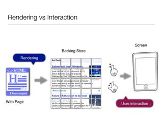 Rendering vs Interaction



                                          Screen
                  Backing Store
      Rendering




Web Page                          User interaction
 