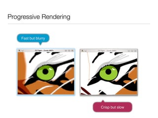 Progressive Rendering


    Fast but blurry




                        Crisp but slow
 