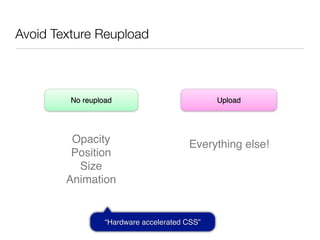 Avoid Texture Reupload



         No reupload                           Upload




         Opacity                        Everything else!
         Position
          Size
        Animation


                  “Hardware accelerated CSS”
 