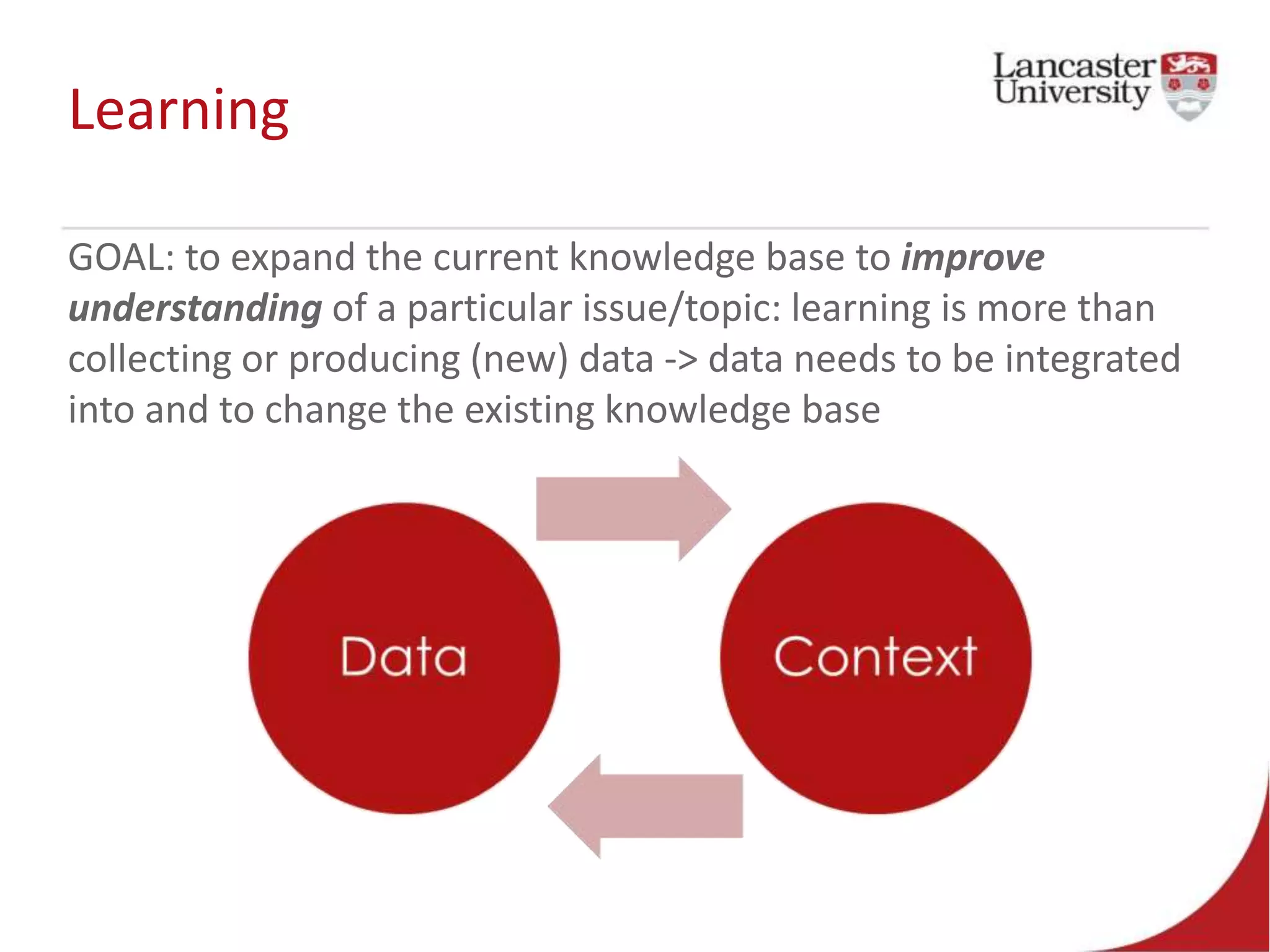 Learning
GOAL: to expand the current knowledge base to improve
understanding of a particular issue/topic: learning is more than
collecting or producing (new) data -> data needs to be integrated
into and to change the existing knowledge base
 