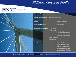 Boston
NXTevent Corporate Profile
Year(s) in Business October 2000, 8 +
Year(s) Incorporated January 2001, 7.5 +
Office Seaport in Boston
Business Structure Corporation
Number of Employees 7 Full Time
2 Part Time
2 On Staff Consultants
National Access to 50+
Event, Meeting
Contractors
Certifications SOWMBA Certification
City of Boston: SLBE
WBENC Certification
Commonwealth of Ma
State Certified : PRF41
 