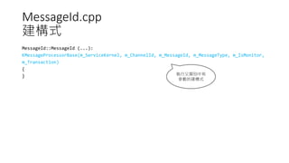 MessageId.cpp
建構式
MessageId::MessageId (...):
KMessageProcessorBase(m_ServiceKernel, m_ChannelId, m_MessageId, m_MessageType, m_IsMonitor,
m_Transaction)
{
} 執行父類別中有
參數的建構式
 