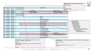 Abhijeet Kumar NAK 2014 - PRESENTATION TITLE - DEPARTMENT AUTHOR - 2014-04-26 23
 