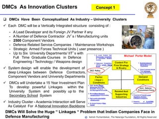 ! Ashish Puntambekar, The Nataraja Foundation, All Rights Reserved
DMCs As Innovation Clusters
q DMCs Have Been Conceptualized As Industry – University Clusters
ü Each DMC will be a Vertically Integrated structure consisting of :
- A Lead Developer and its Foreign JV Partner if any
- A Number of Defence Contractor JV s / Manufacturing units
- 2500 Component Vendors
- Defence Related Service Companies / Maintenance Workshops
- Strategic Armed Forces Technical Units ( user presence )
- Up to Six University Departments/ IIT s with
Full Time Graduate Courses in Defence
Engineering / Technology / Weapons design
ü System design will enable the development of
deep Linkages between Defence Contractors,
Component Vendors and University Departments
ü DMCs will Undertake a 15 Year Investment Plan
To develop powerful Linkages within the
University System and possibly up to the
Secondary School System
ü Industry Cluster - Academia Interaction will Serve
As Catalyst For A National Innovation Backbone
DMCs Will Solve the Huge “ Linkages “ Problem that Indian Companies Face in
Defence Manufacturing
Michael Porter Model
Concept 1
 