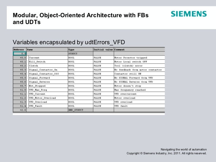 simatic manager variable table shortcuts toggle bit