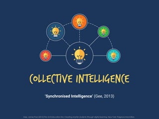 ‘Synchronised Intelligence’ (Gee, 2013)
Gee, James Paul (2013) The Anti-Education Era: Creating smarter students through digital learning, New York: Palgrave Macmillan.
 