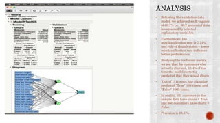 • Referring the validation data
model, we achieved an R- square
of 60.7% i.e. 60.7 percent of data
is explained by selected
explanatory variables.
• Furthermore, the
misclassification rate is 7.11%,
and rule of thumb states – lower
misclassification rate indicates
better performance.
• Studying the confusion matrix,
we see that for customers who
actually churned, 58.4% of the
time the model correctly
predicted that they would churn.
• Out of 1111 rows, the classifier
predicted ”True" 106 times, and
”False" 1005 times.
• In reality, 161 customer in the
sample data have churn = True,
and 950 customers have churn =
False.
• Precision is 88.6 %.
 