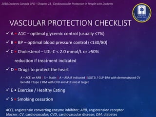 Arb Checklist Diabetes Mellitus and cardiovascular complication | PDF