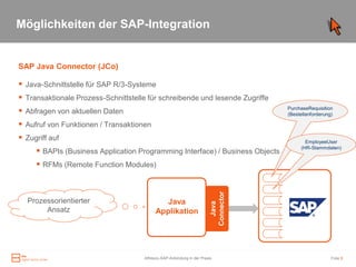 Möglichkeiten der SAP-Integration


SAP Java Connector (JCo)

 Java-Schnittstelle für SAP R/3-Systeme
   Transaktionale Prozess-Schnittstelle für schreibende und lesende Zugriffe
   Abfragen von aktuellen Daten                                                      PurchaseRequisition
                                                                                      (Bestellanforderung)

   Aufruf von Funktionen / Transaktionen
   Zugriff auf                                                                               EmployeeUser

        BAPIs (Business Application Programming Interface) / Business Objects              (HR-Stammdaten)


        RFMs (Remote Function Modules)




                                                                          Connector
    Prozessorientierter                        Java
         Ansatz                             Applikation                     Java




                                       Alfresco-SAP-Anbindung in der Praxis                              Folie 9
 
