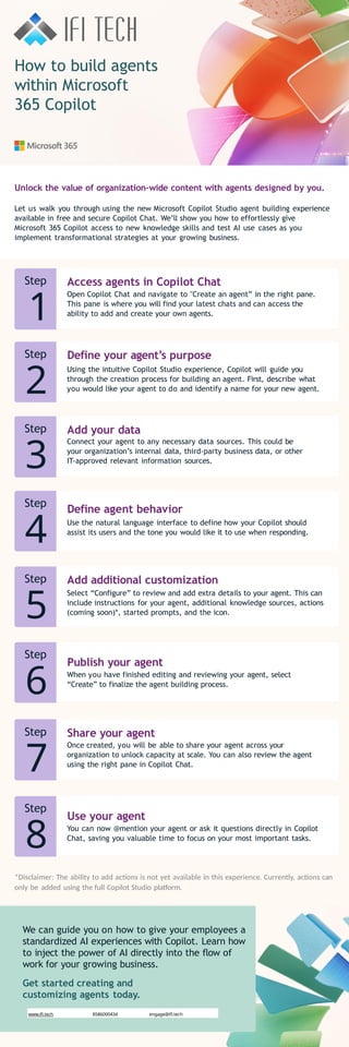 How to Build and Deploy Custom Copilot Agents for Your Business | PPTX
