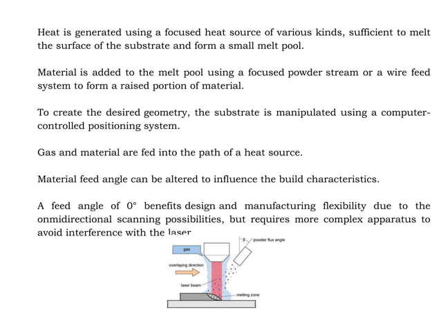 Direct metal ddiposotion dmd materialsmdmd design | PPTX | Physics ...