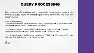DMD DMD DMD DMD DMD. presentation. | PPTX