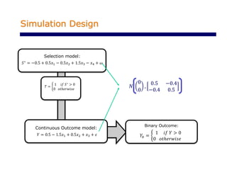 Selection Bias with Linear Probability Models | PDF