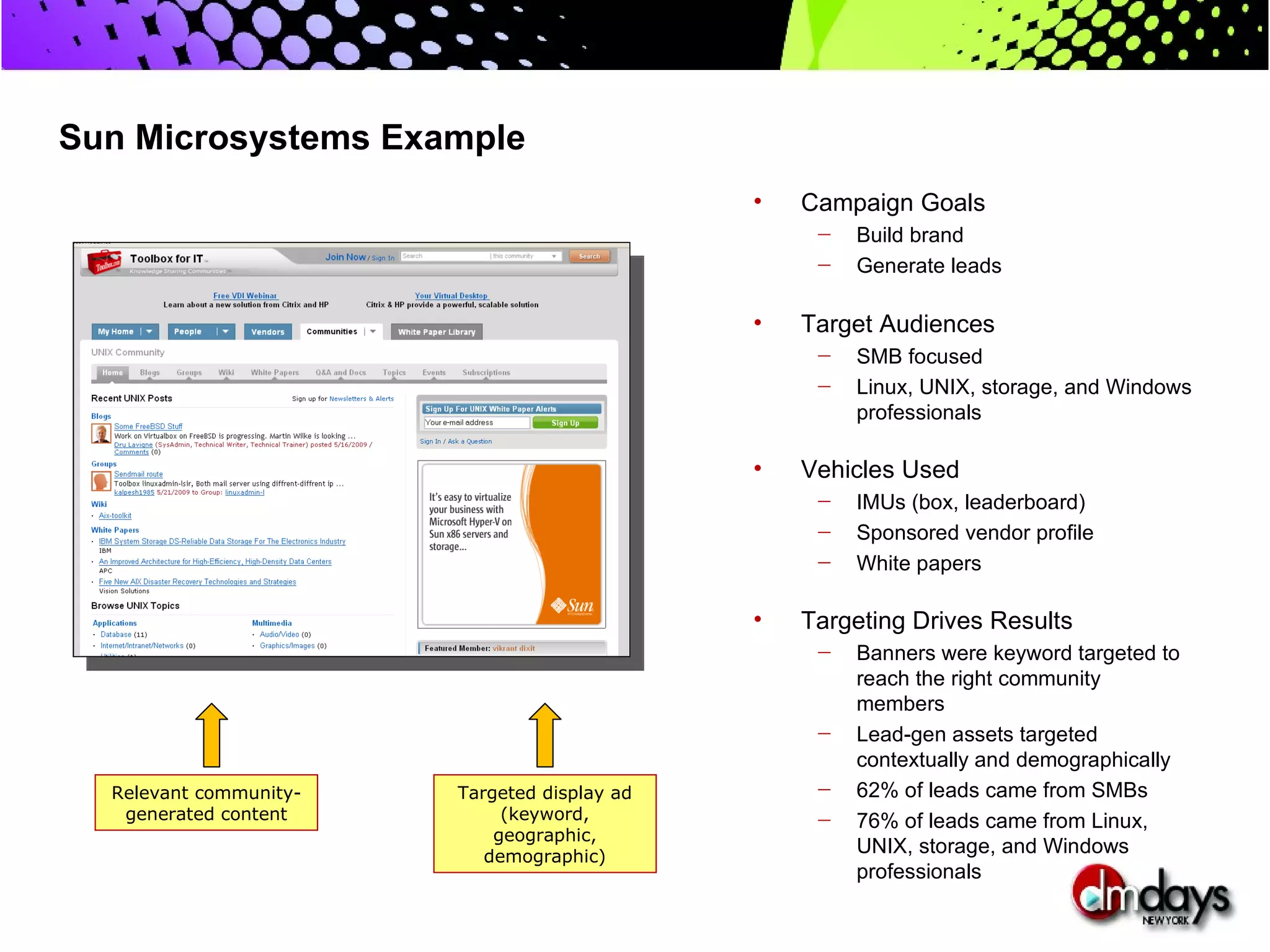 Sun Microsystems Example
                                              •   Campaign Goals
                                                   —   Build brand
                                                   —   Generate leads

                                              •   Target Audiences
                                                   —   SMB focused
                                                   —   Linux, UNIX, storage, and Windows
                                                       professionals

                                              •   Vehicles Used
                                                   —   IMUs (box, leaderboard)
                                                   —   Sponsored vendor profile
                                                   —   White papers

                                              •   Targeting Drives Results
                                                   —   Banners were keyword targeted to
                                                       reach the right community
                                                       members
                                                   —   Lead-gen assets targeted
                                                       contextually and demographically
  Relevant community-   Targeted display ad        —   62% of leads came from SMBs
   generated content         (keyword,             —   76% of leads came from Linux,
                            geographic,
                           demographic)
                                                       UNIX, storage, and Windows
                                                       professionals
 