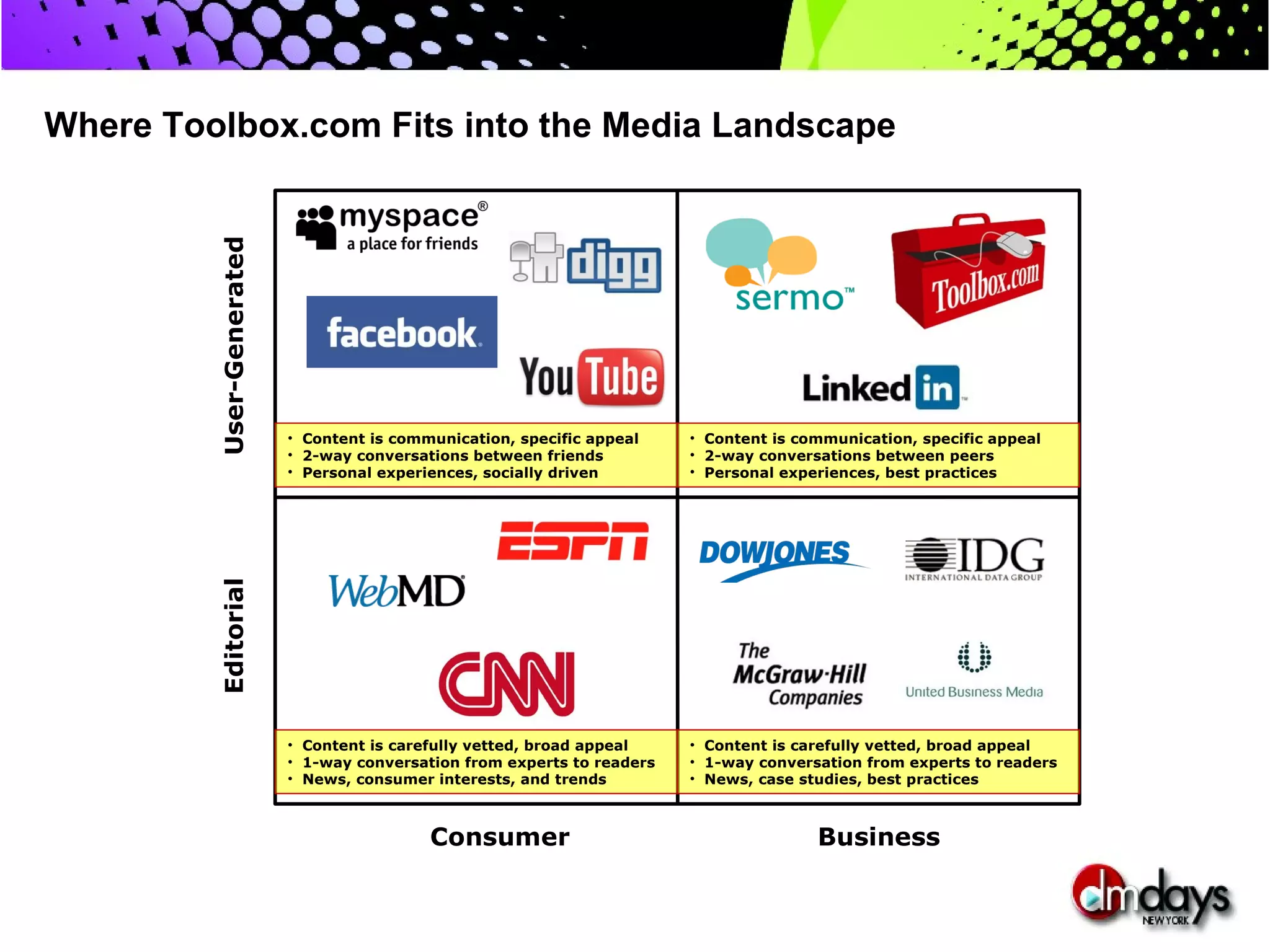 Where Toolbox.com Fits into the Media Landscape


         User-Generated




                          • Content is communication, specific appeal    • Content is communication, specific appeal
                          • 2-way conversations between friends          • 2-way conversations between peers
                          • Personal experiences, socially driven        • Personal experiences, best practices
         Editorial




                          • Content is carefully vetted, broad appeal    • Content is carefully vetted, broad appeal
                          • 1-way conversation from experts to readers   • 1-way conversation from experts to readers
                          • News, consumer interests, and trends         • News, case studies, best practices



                                           Consumer                                     Business
 