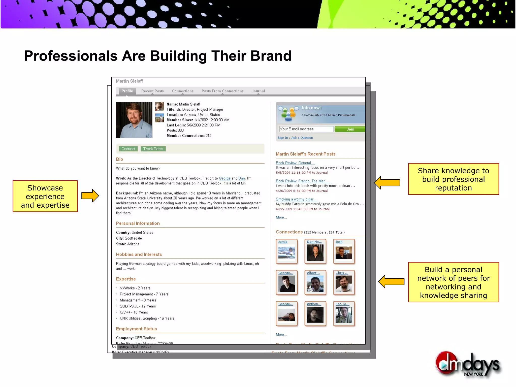 Professionals Are Building Their Brand




                                         Share knowledge to
                                          build professional
 Showcase                                     reputation
 experience
and expertise




                                           Build a personal
                                         network of peers for
                                           networking and
                                          knowledge sharing
 