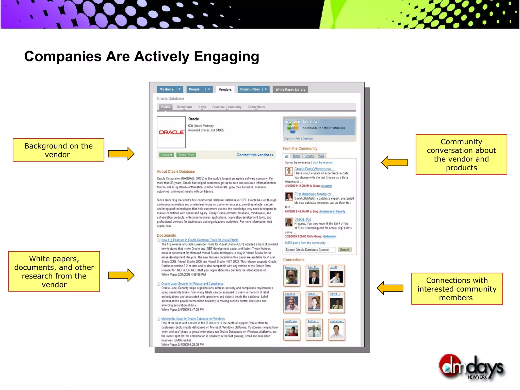 Companies Are Actively Engaging




                                          Community
  Background on the
                                      conversation about
       vendor
                                        the vendor and
                                           products




    White papers,
documents, and other
  research from the
                                       Connections with
       vendor
                                    interested community
                                          members
 