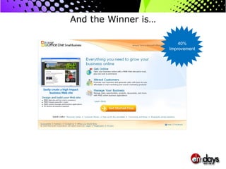 And the Winner is… 40% Improvement 