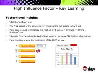 High Influence Factor - Key Learning Factor/level insights “ Get Started Free” won The  free  aspect of the service is very important to get people to try it out  More task focused terminology like “Set up my business!” or “Build My Online Business” lost “ Sign Up Free!” which is the typical text found on so many CTA buttons also lost out.  Future testing around the positioning of the FREE service 