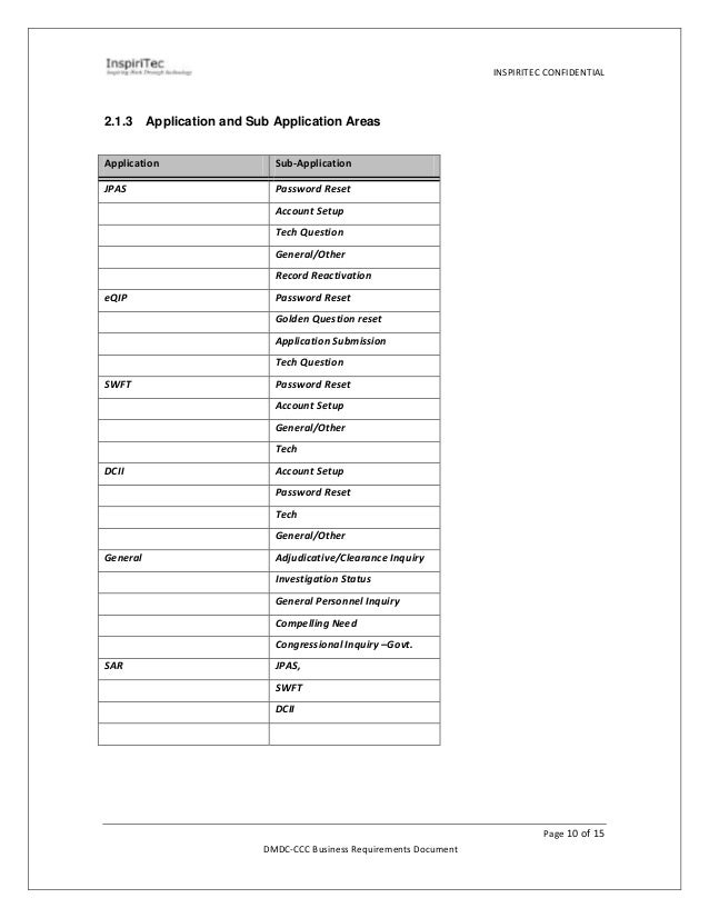 Dmdc Ccc Ticketing System Requirements V7b