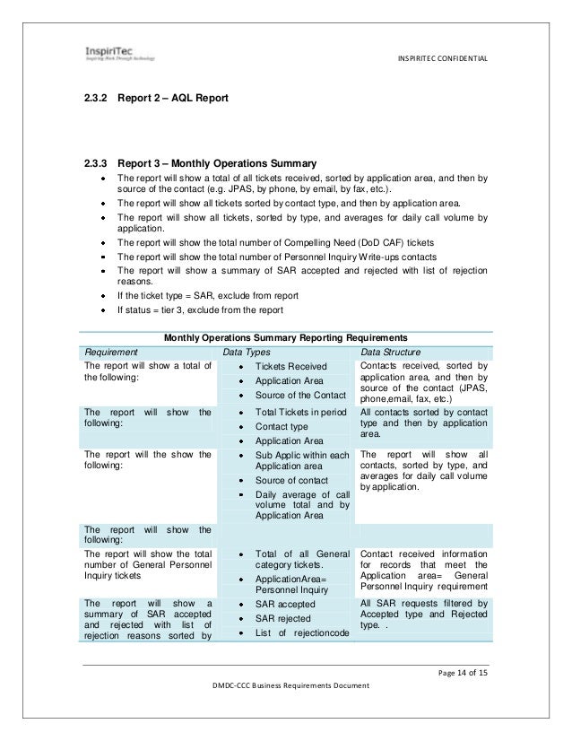 Dmdc Ccc Ticketing System Requirements V7b