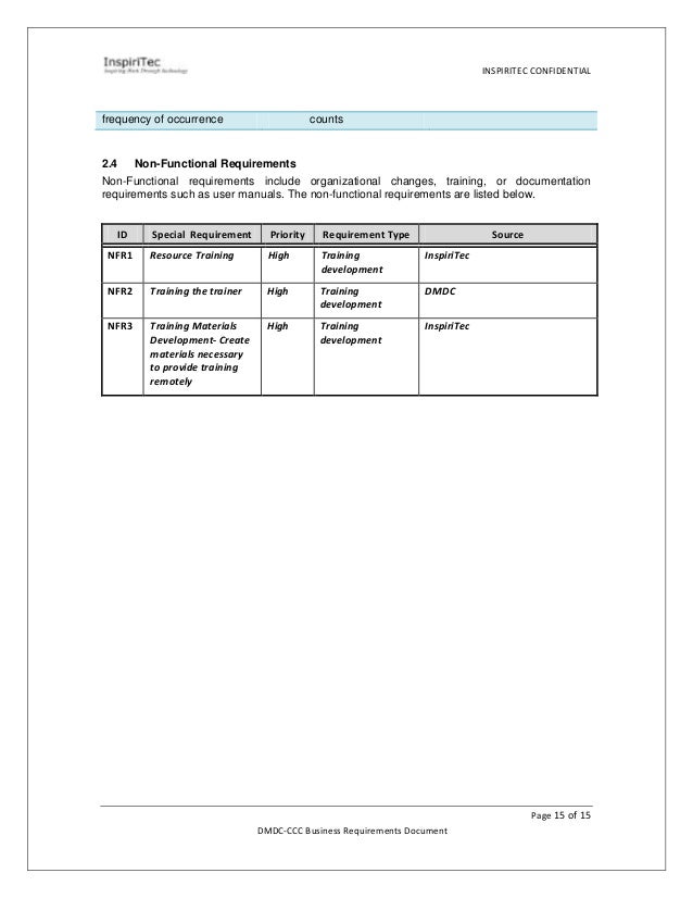 Dmdc Ccc Ticketing System Requirements V7b