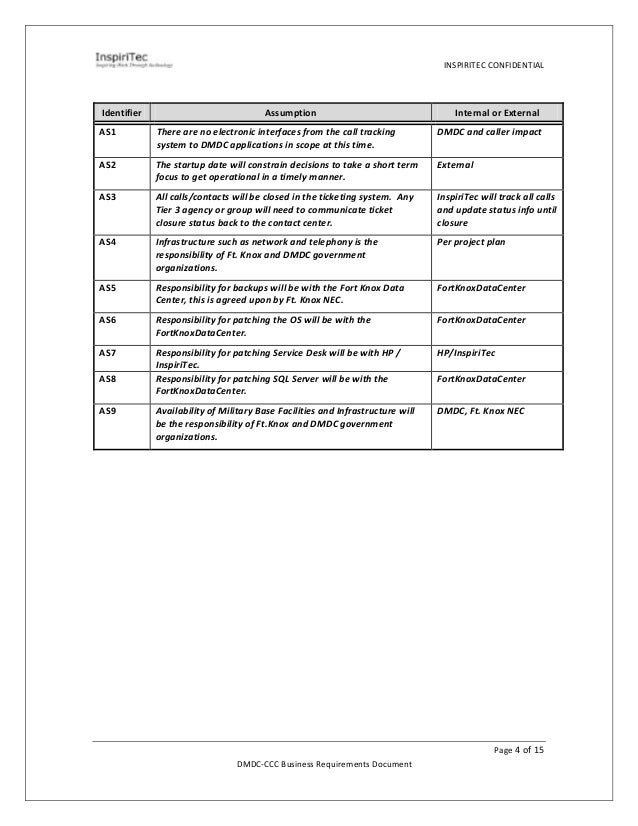 Dmdc Ccc Ticketing System Requirements V7b