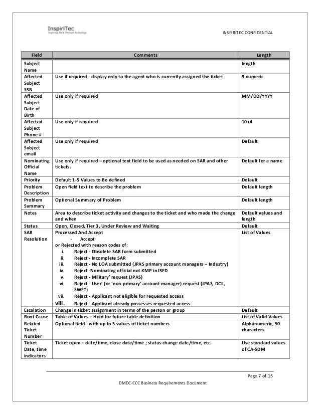 Dmdc Ccc Ticketing System Requirements V7b