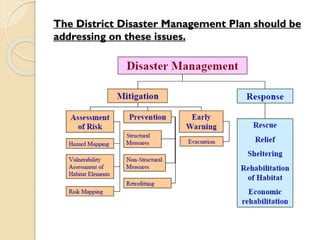 The District Disaster Management Plan should be
addressing on these issues.
 