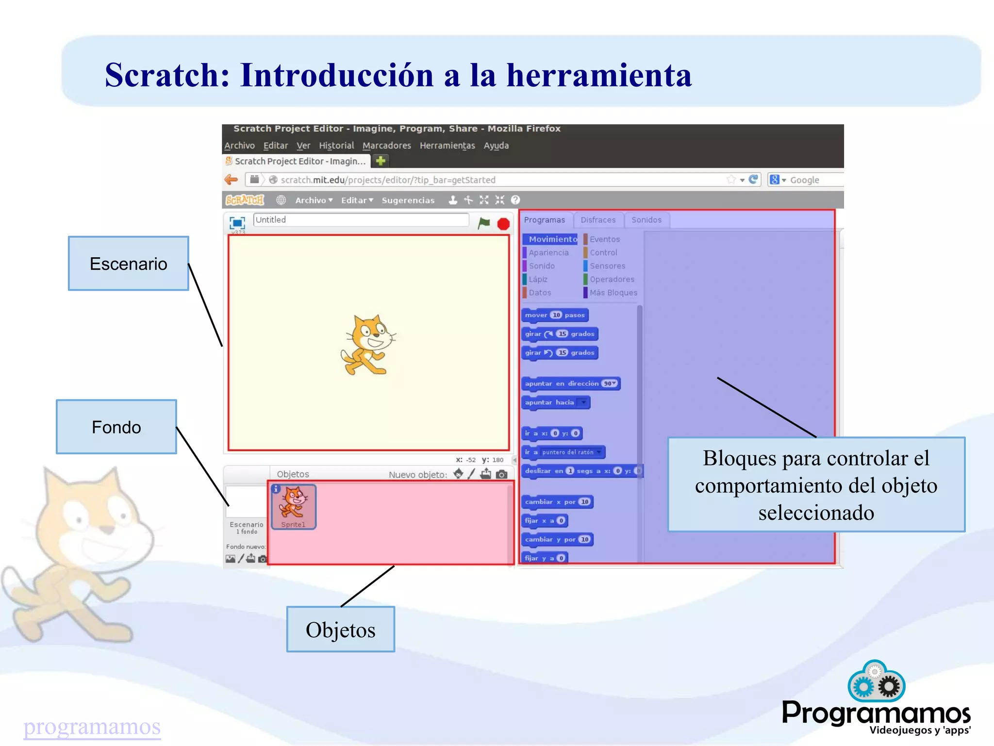 programamos
Scratch: Introducción a la herramienta
Escenario
Fondo
Bloques para controlar el
comportamiento del objeto
seleccionado
Objetos
 
