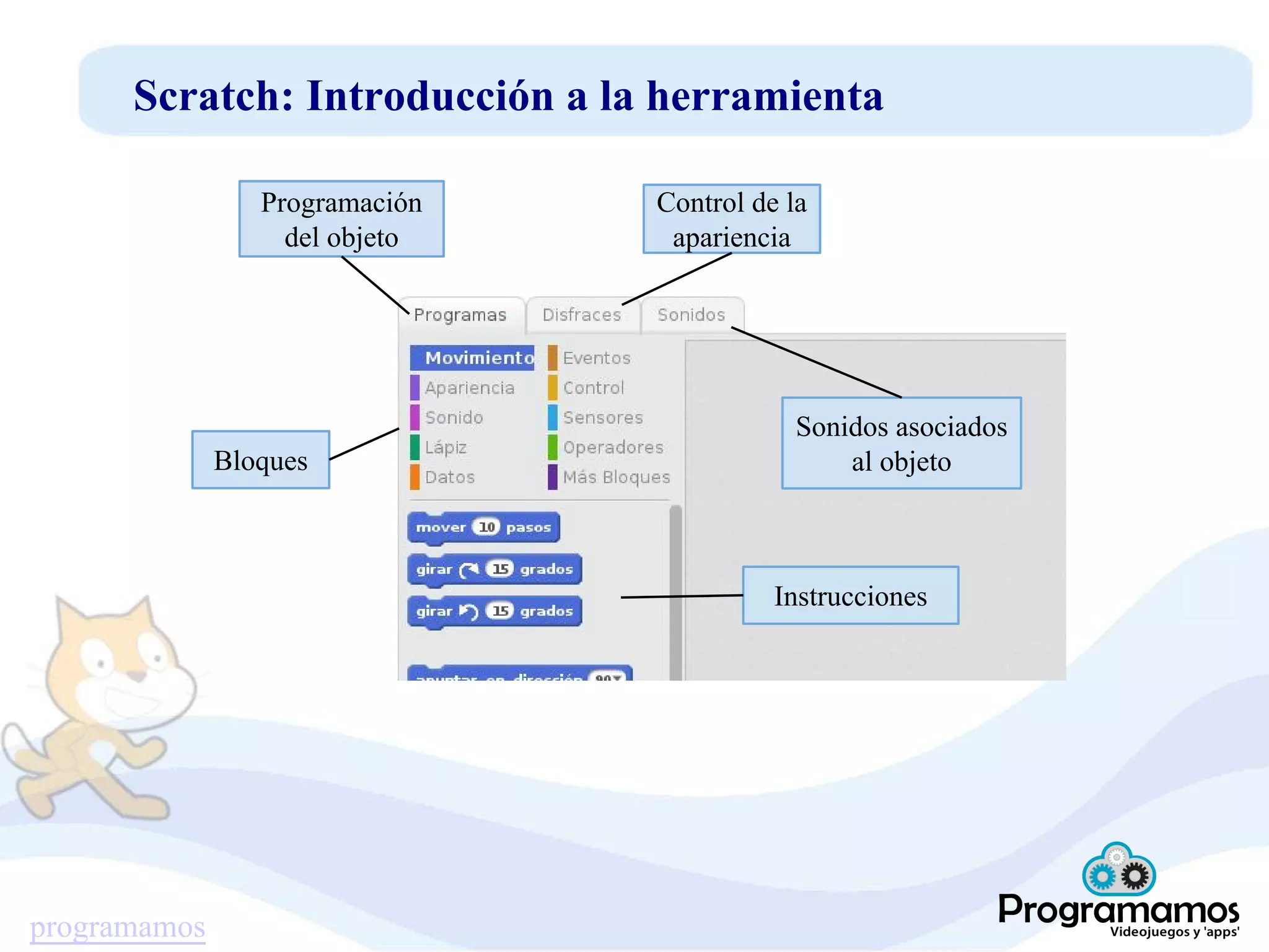 programamos
Scratch: Introducción a la herramienta
Bloques
Instrucciones
Programación
del objeto
Control de la
apariencia
Sonidos asociados
al objeto
 