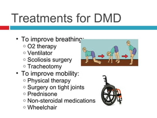 Duchenne Muscular Distrophy | PPT