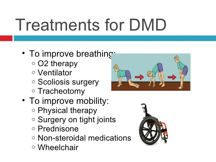 Duchenne Muscular Distrophy